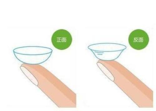 太阳成集团tyc7111cc