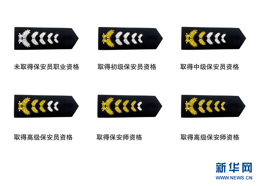 太阳成集团tyc7111cc