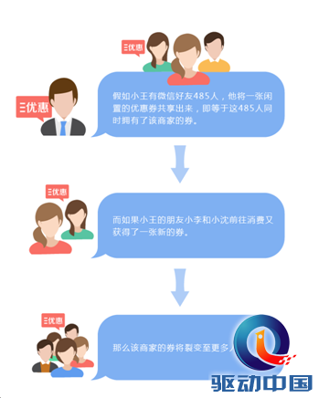太阳成集团tyc7111cc